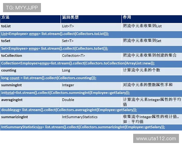 PC28.am开奖结果查询与最新开奖数据分析 PC28.am开奖结果查询与最新开奖数据分析
