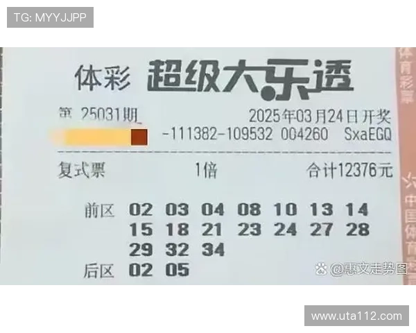 大乐透19041期开奖结果揭晓：幸运号码震撼出炉