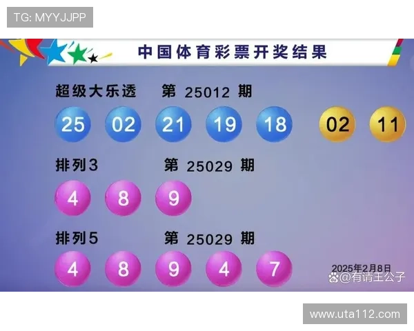 大乐透第72期开奖直播现场全程直击